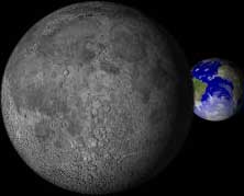 Moon and Earth